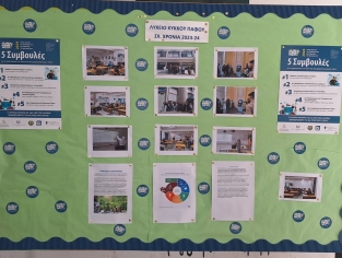 Global Money Week 2023-2024